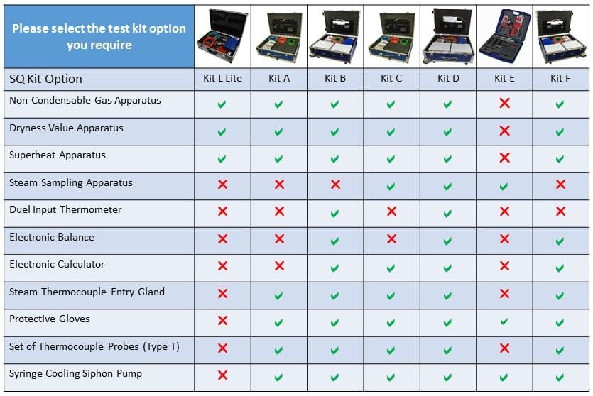 Steam Table Calculator Decoration Galette Des Rois